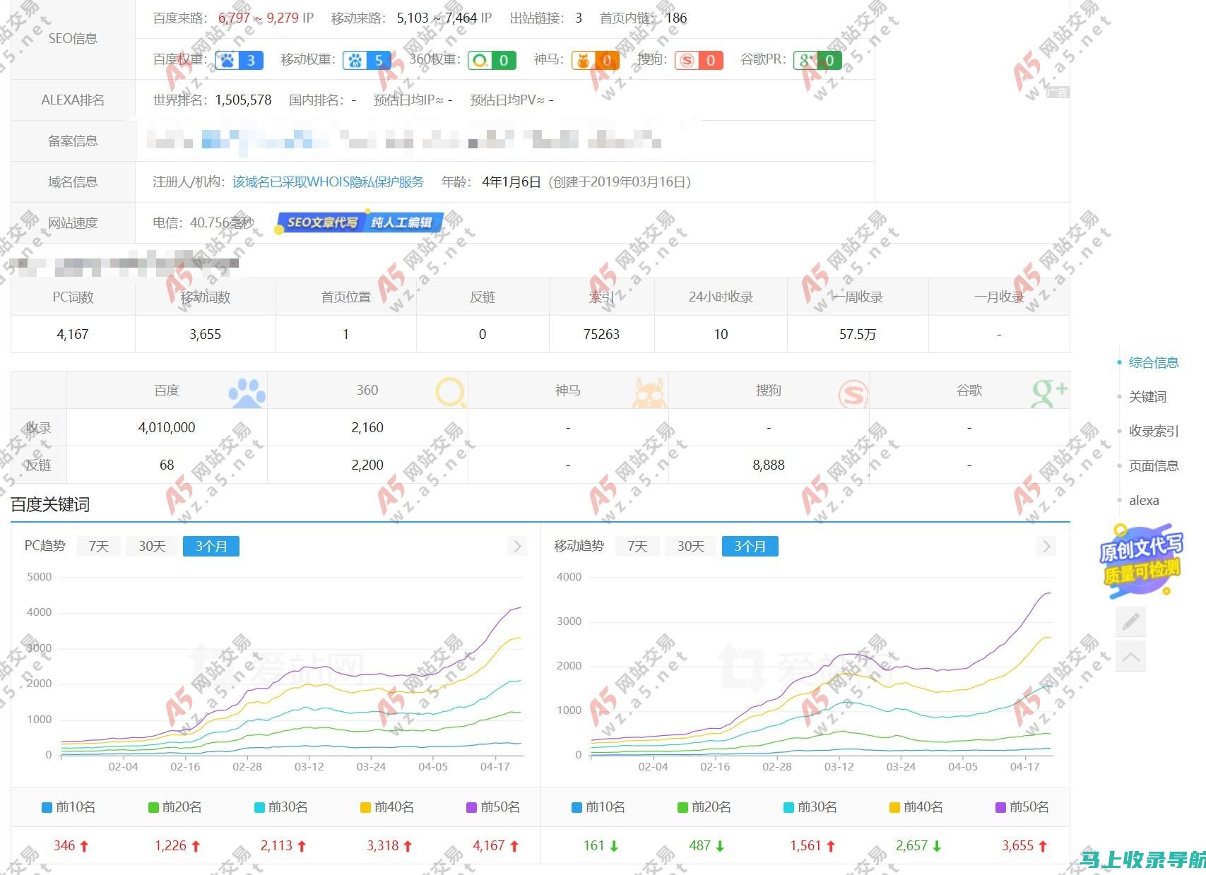 站长统计报告详解：洞悉用户行为与市场趋势